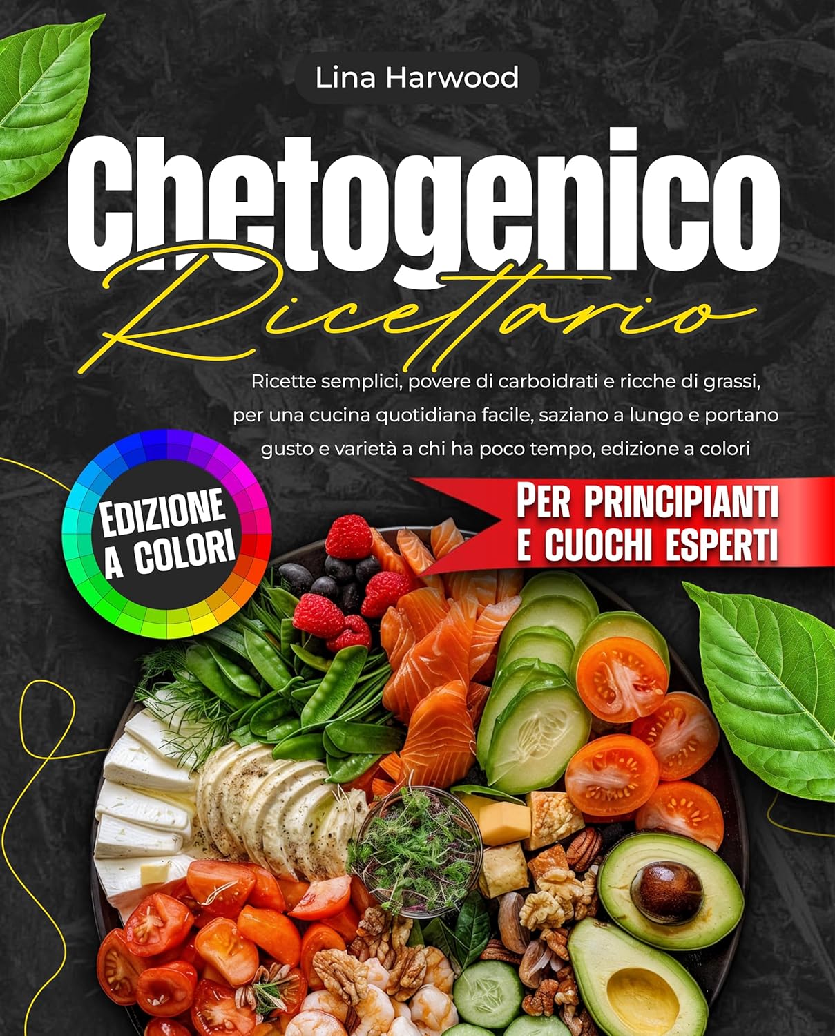 Ricettario chetogenico