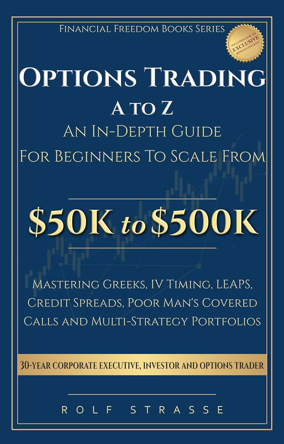 Options Trading A to Z