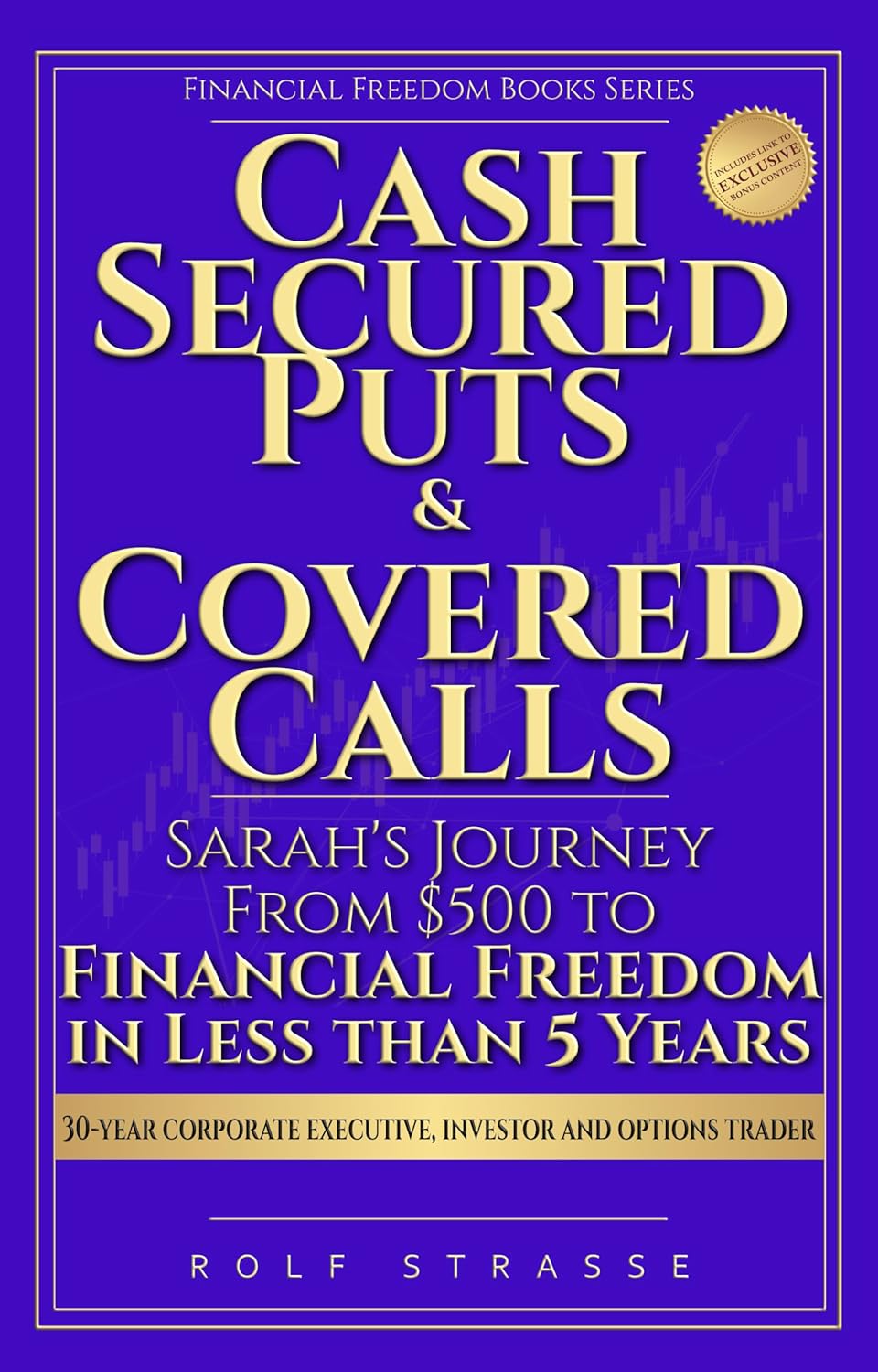 Cash Secured Puts and Covered Calls